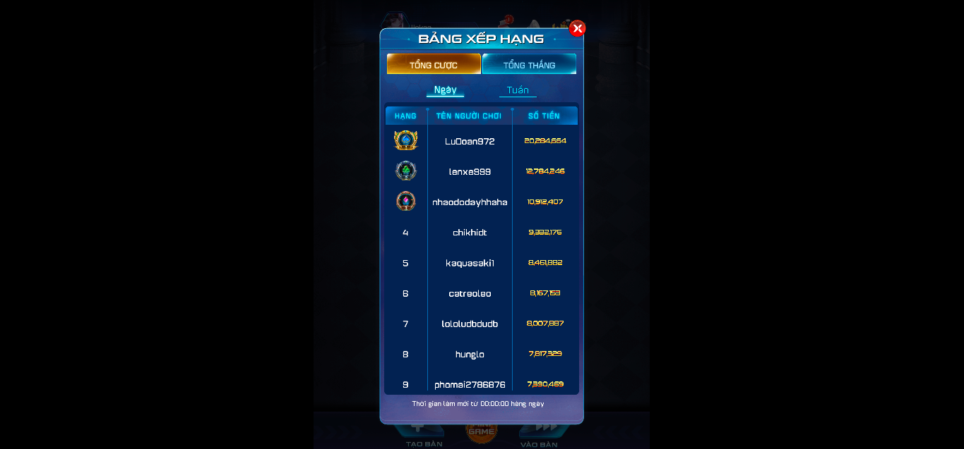 Bật mí mẹo chơi game bài đổi thưởng uy tín Poker Win79 thắng nhanh 